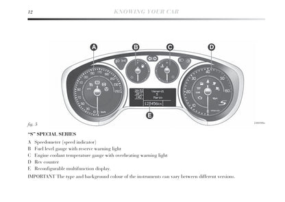 2008-2012 Lancia Musa Gebruikershandleiding | Engels