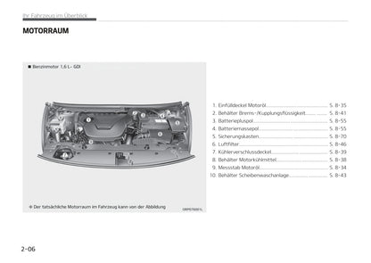 2017-2018 Kia Carens Owner's Manual | German