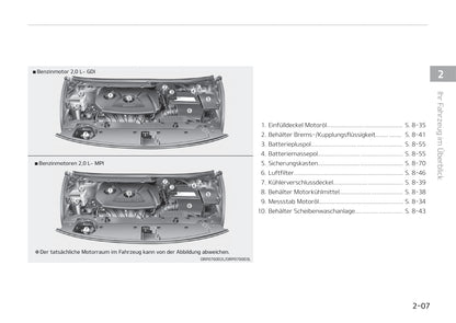 2017-2018 Kia Carens Owner's Manual | German