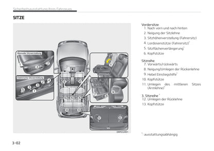 2017-2018 Kia Carens Owner's Manual | German