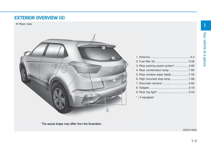 2016-2017 Hyundai Creta Gebruikershandleiding | Engels