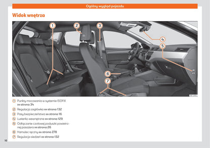 2019-2020 Seat Arona Owner's Manual | Polish