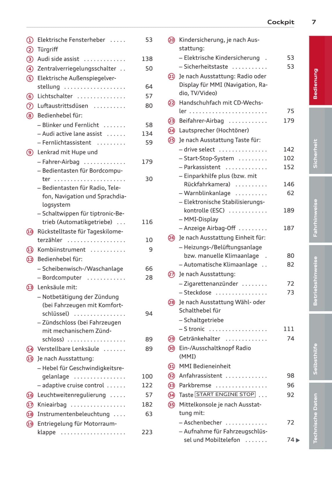 2013-2016 Audi A3/S3/A3 Sportback/A3 Sportback g-tron/S3 Sportback/A3 Limousine/S3 Limousine Owner's Manual | German