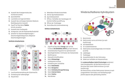 2021-2023 DS DS 9 Manuel du propriétaire | Allemand