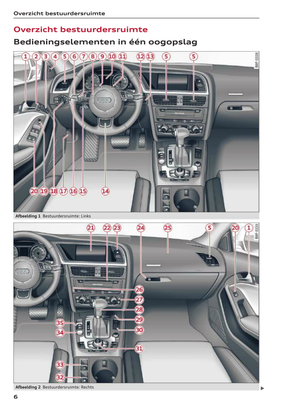 2011-2017 Audi A5 Cabriolet/S5 Cabriolet Owner's Manual | Dutch