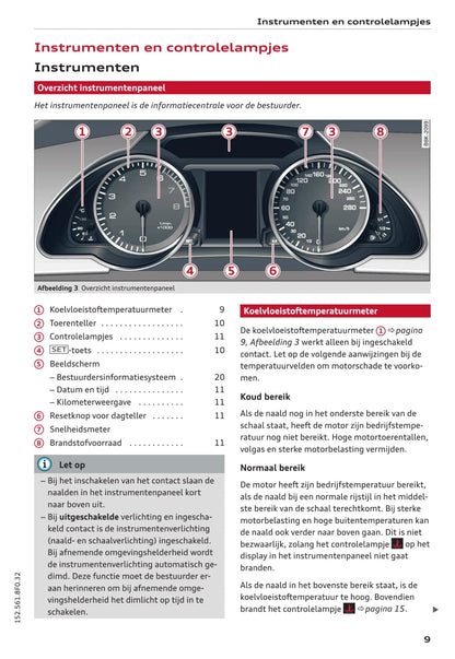 2011-2017 Audi A5 Cabriolet/S5 Cabriolet Owner's Manual | Dutch