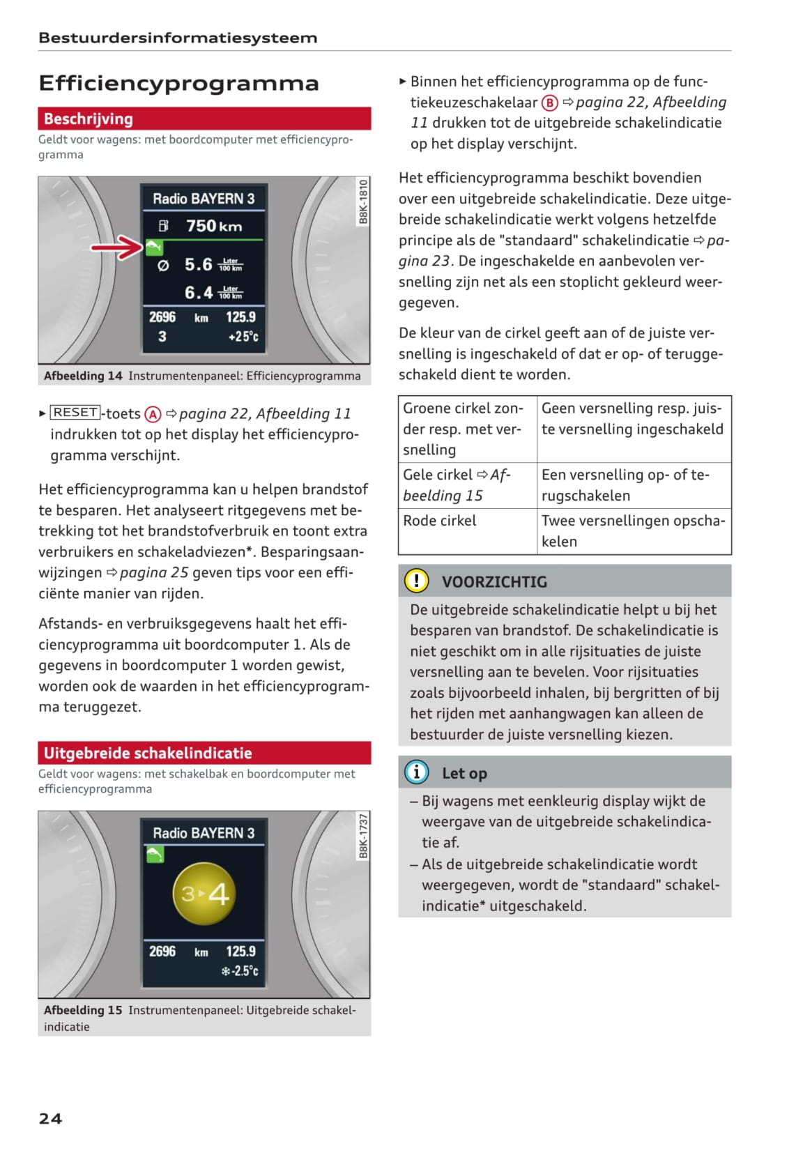 2011-2017 Audi A5 Cabriolet/S5 Cabriolet Owner's Manual | Dutch