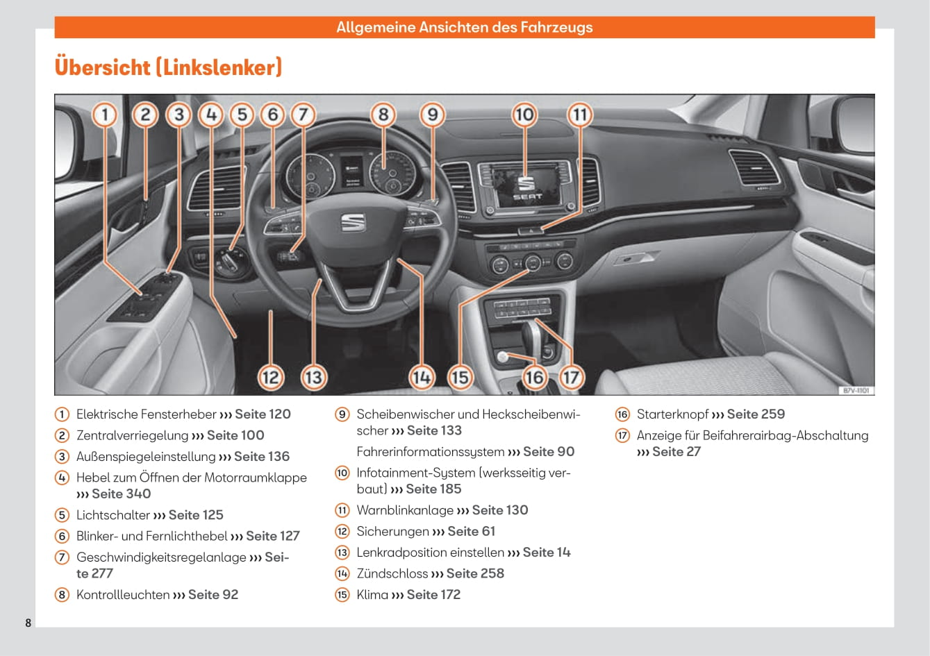 2019-2020 Seat Alhambra Owner's Manual | German