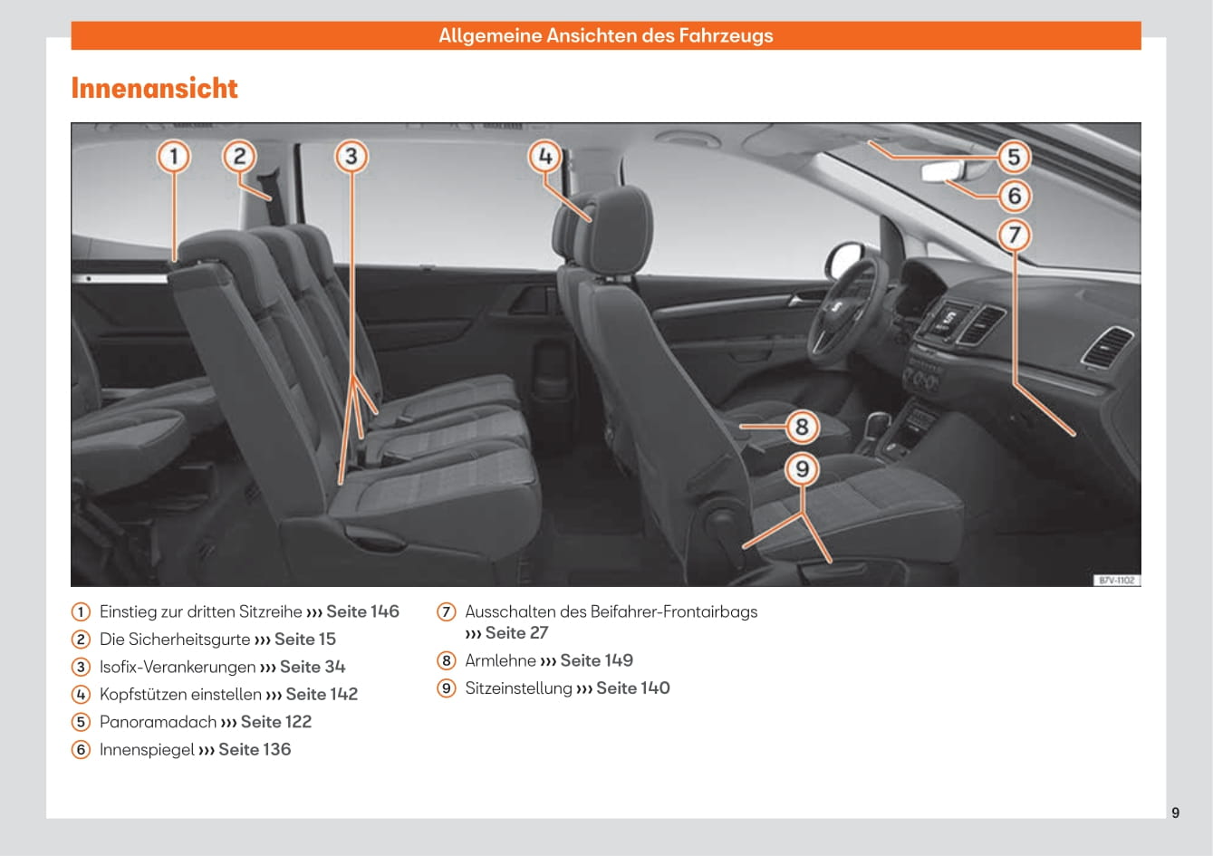 2019-2020 Seat Alhambra Owner's Manual | German