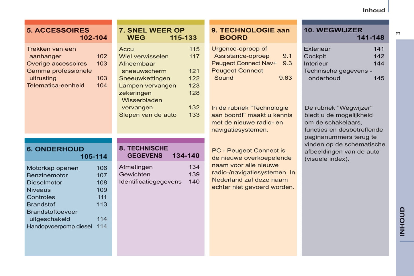 2012-2015 Peugeot Partner/Partner Electric Gebruikershandleiding | Nederlands