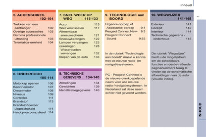 2012-2015 Peugeot Partner/Partner Electric Gebruikershandleiding | Nederlands