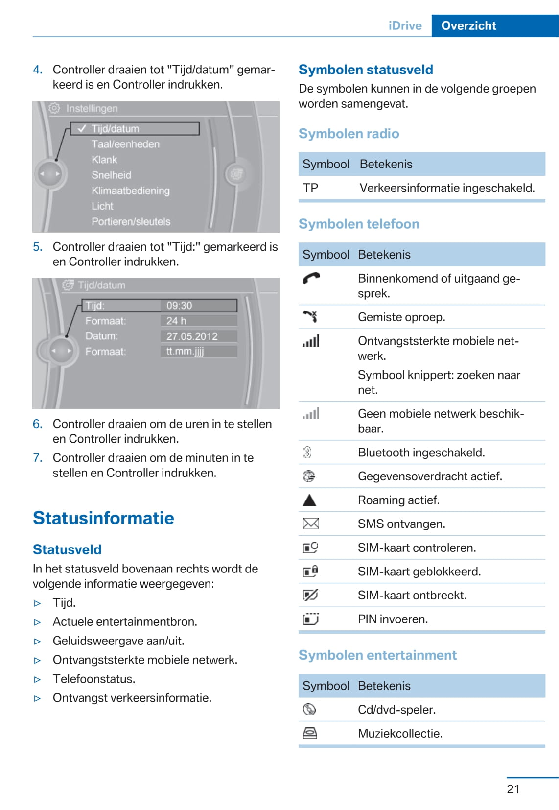 2014-2017 BMW 2-serie Manuel du propriétaire | Néerlandais