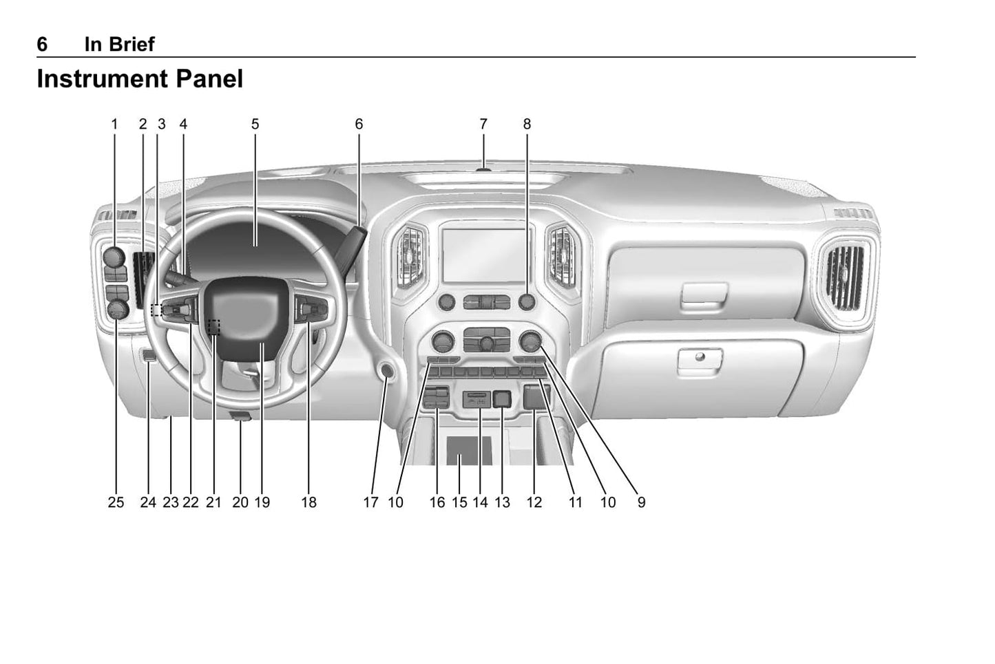 2019 GMC Sierra Owner's Manual | English