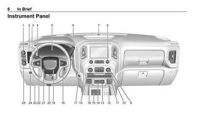 2019 GMC Sierra Owner's Manual | English