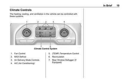 2019 GMC Sierra Owner's Manual | English