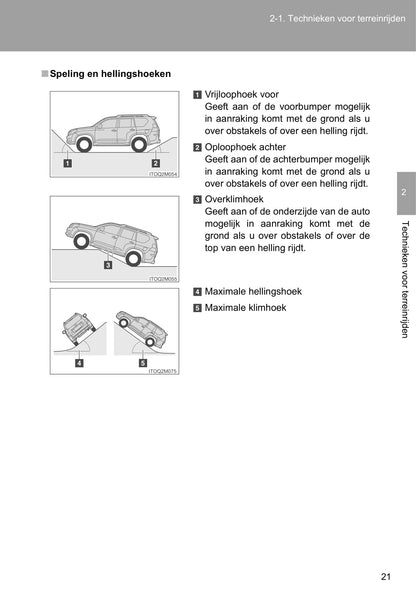 2011-2012 Toyota Land Cruiser Owner's Manual | Dutch