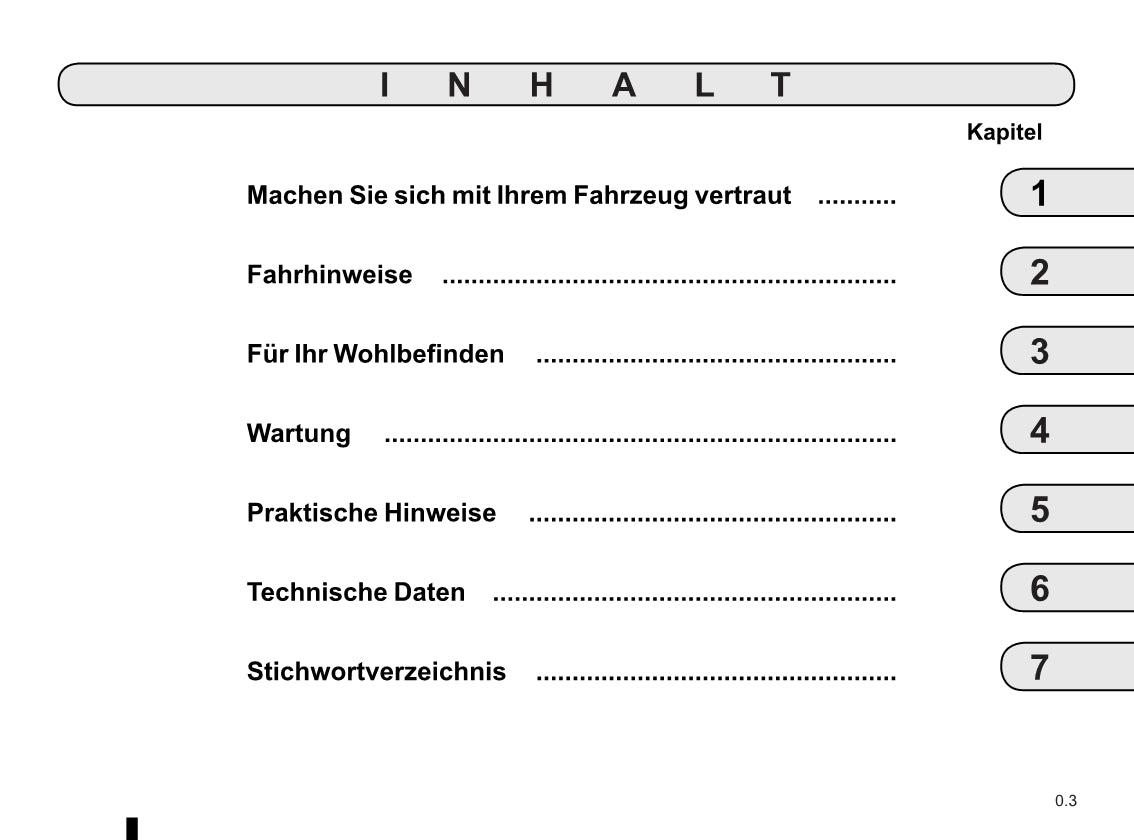 2015-2016 Renault Mégane Owner's Manual | German