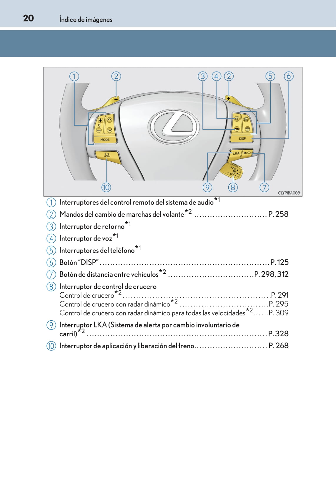 2016-2017 Lexus LS 600h Gebruikershandleiding | Spaans