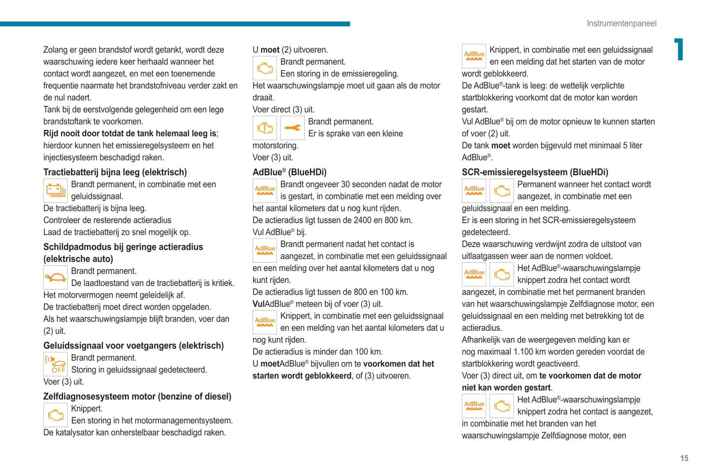 2020-2023 Peugeot 208/e-208 Owner's Manual | Dutch