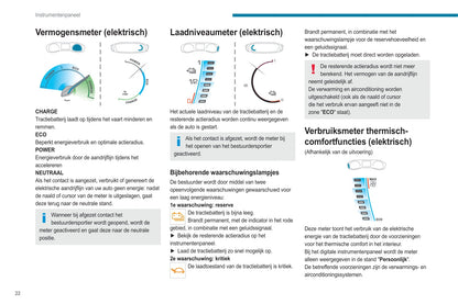 2020-2023 Peugeot 208/e-208 Owner's Manual | Dutch
