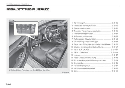 2018-2019 Kia Stinger Owner's Manual | German