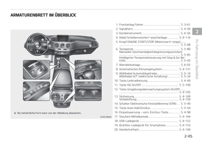 2018-2019 Kia Stinger Owner's Manual | German