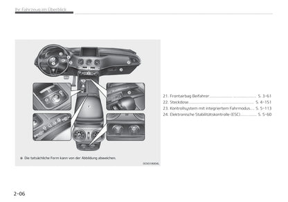 2018-2019 Kia Stinger Owner's Manual | German