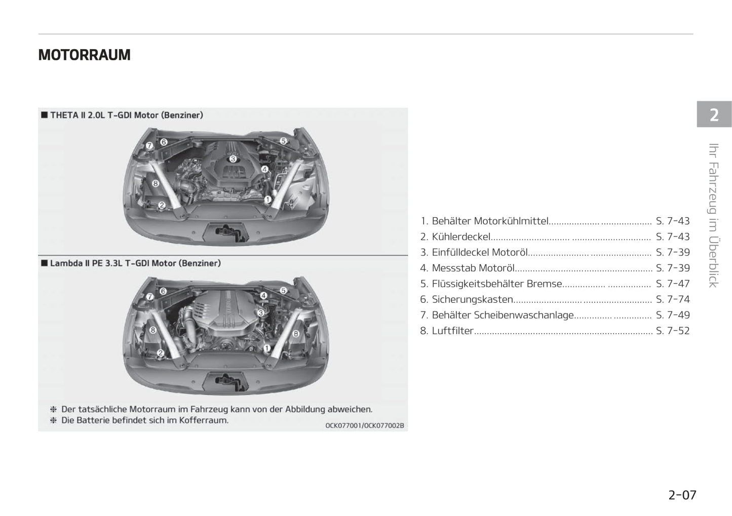 2018-2019 Kia Stinger Owner's Manual | German