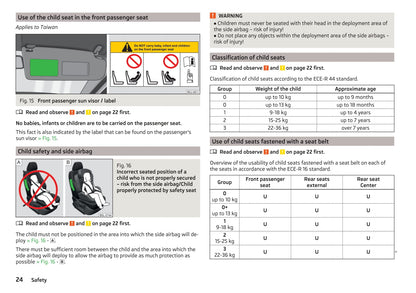 2014-2015 Skoda Roomster Gebruikershandleiding | Engels