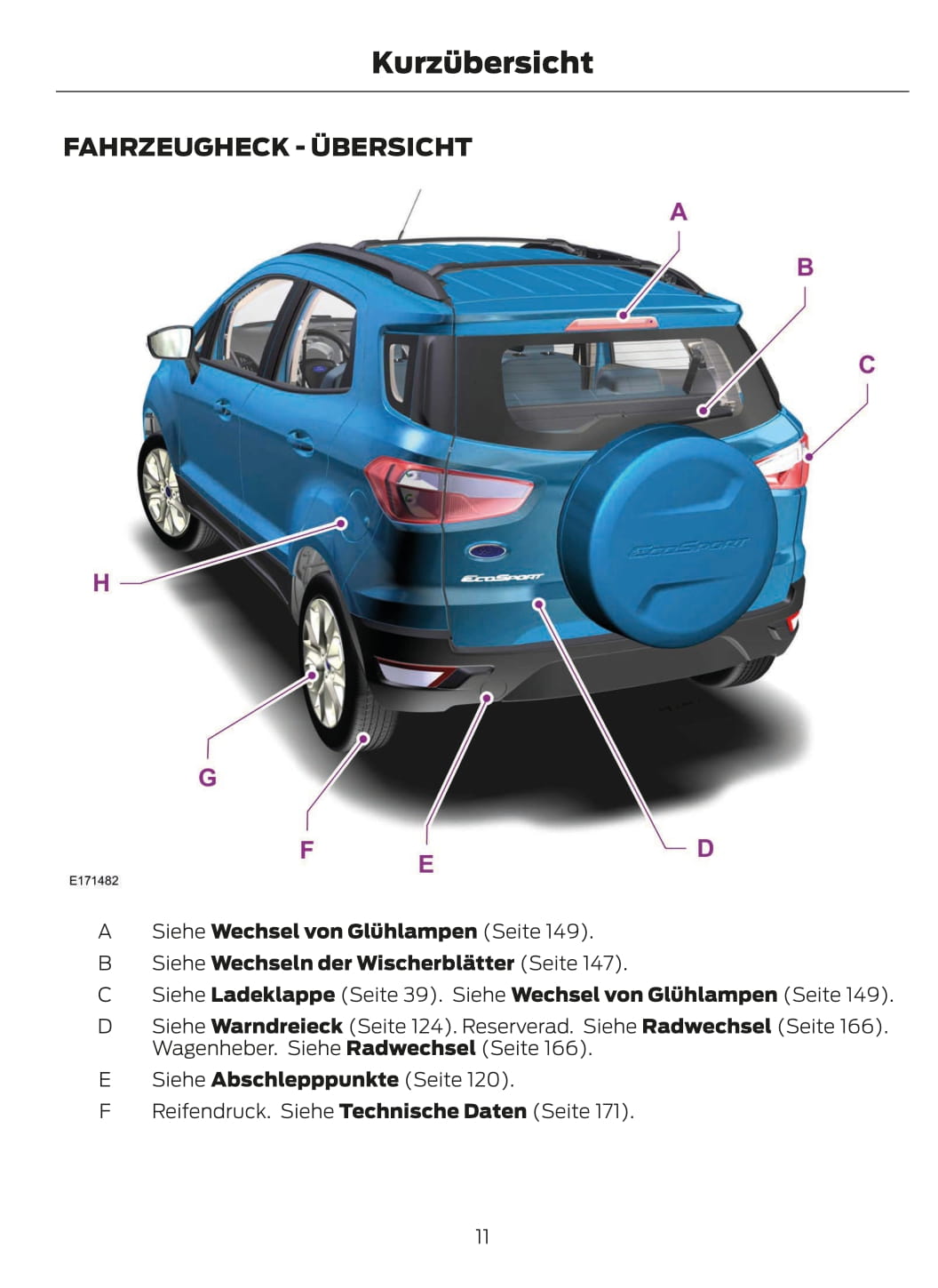 2013-2014 Ford EcoSport Gebruikershandleiding | Duits