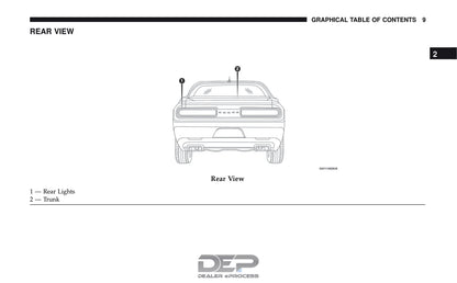 2019 Dodge Challenger Manuel du propriétaire | Anglais