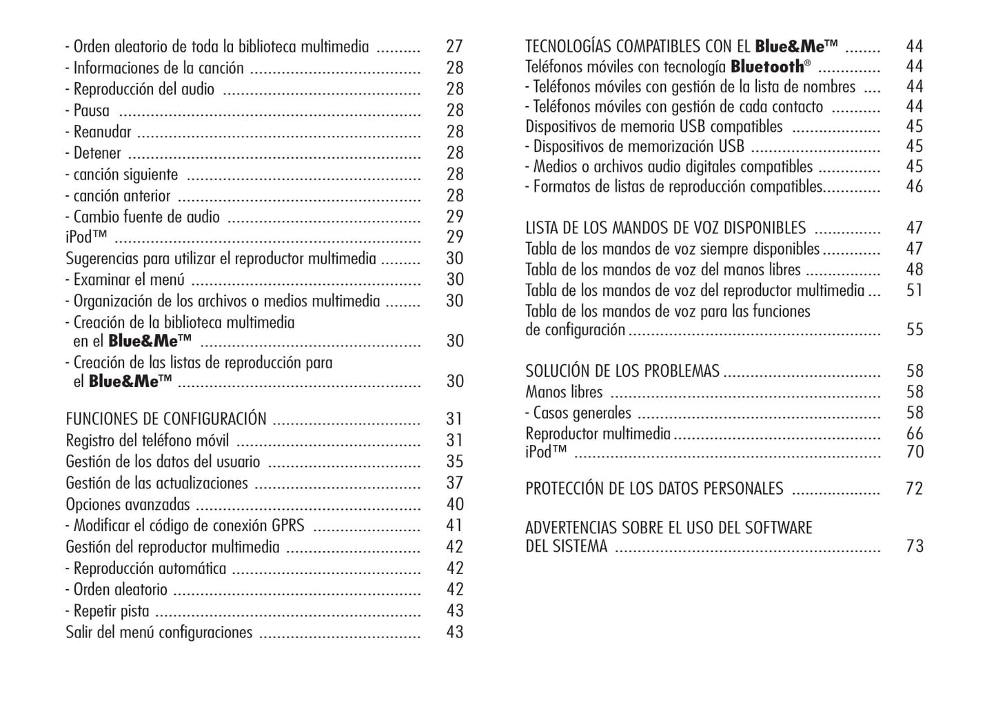 Alfa Romeo Blue&Me Instrucciones 2008 - 2011