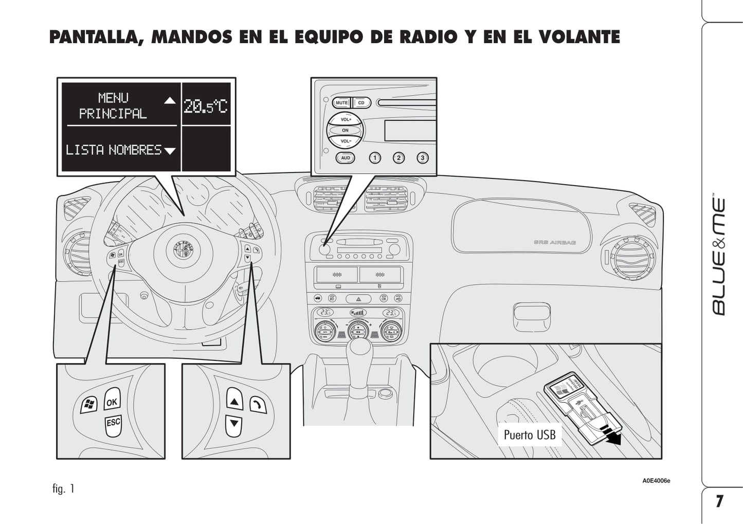 Alfa Romeo Blue&Me Instrucciones 2008 - 2011