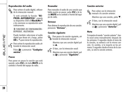 Alfa Romeo Blue&Me Instrucciones 2008 - 2011