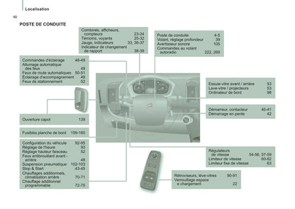 2016-2017 Citroën Jumper Gebruikershandleiding | Frans