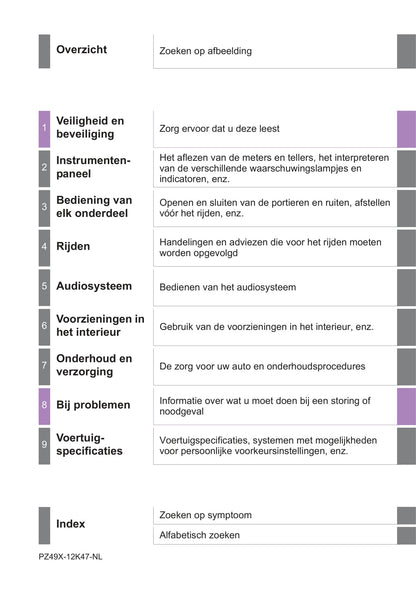 2018-2019 Toyota Auris Hybrid Owner's Manual | Dutch