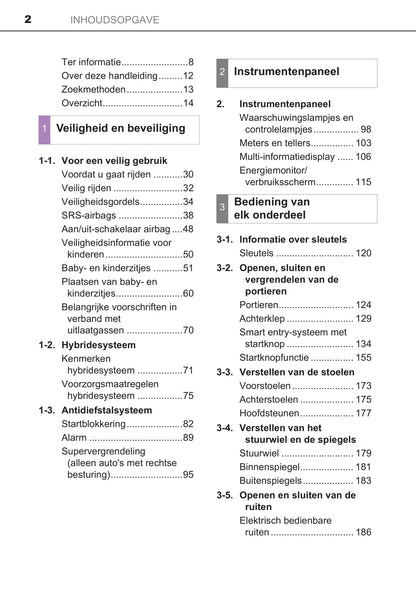 2018-2019 Toyota Auris Hybrid Owner's Manual | Dutch