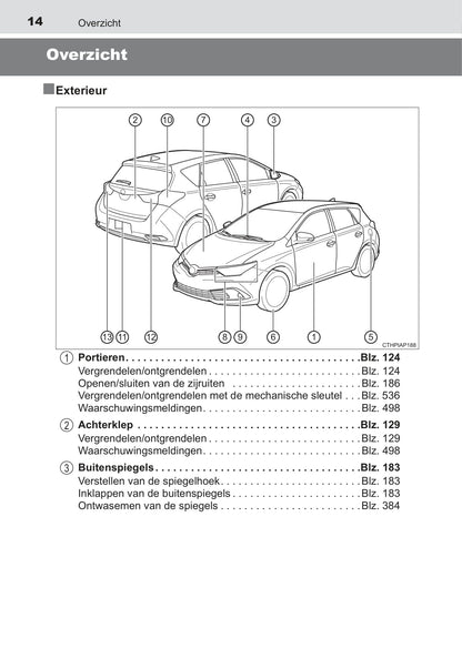 2018-2019 Toyota Auris Hybrid Owner's Manual | Dutch