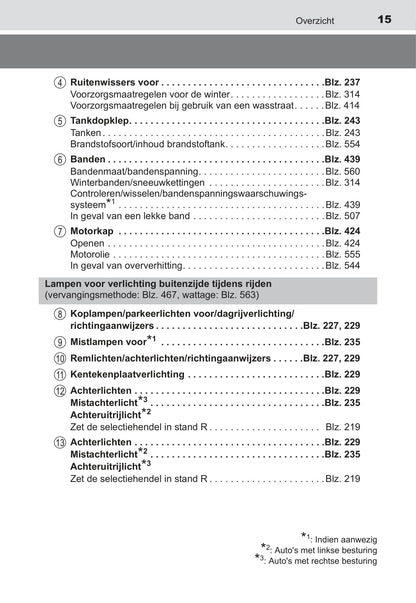 2018-2019 Toyota Auris Hybrid Owner's Manual | Dutch