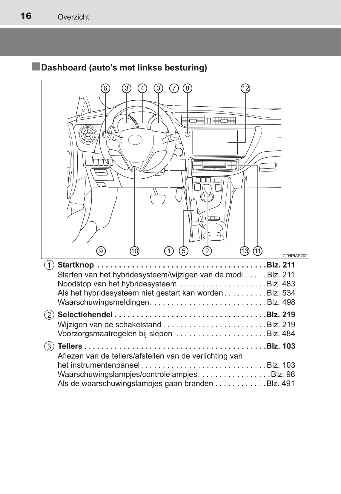 2018-2019 Toyota Auris Hybrid Owner's Manual | Dutch