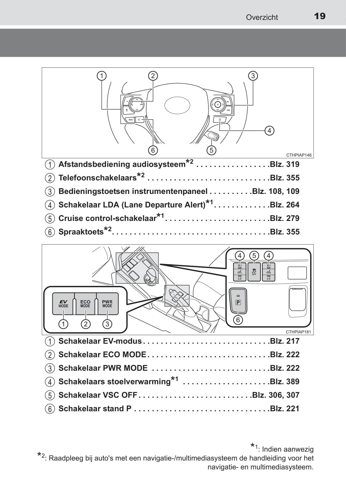 2018-2019 Toyota Auris Hybrid Owner's Manual | Dutch