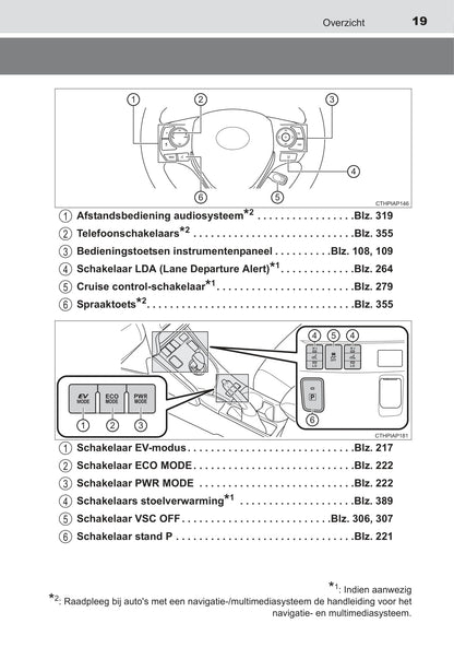 2018-2019 Toyota Auris Hybrid Owner's Manual | Dutch