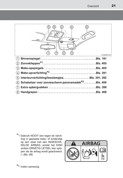 2018-2019 Toyota Auris Hybrid Owner's Manual | Dutch