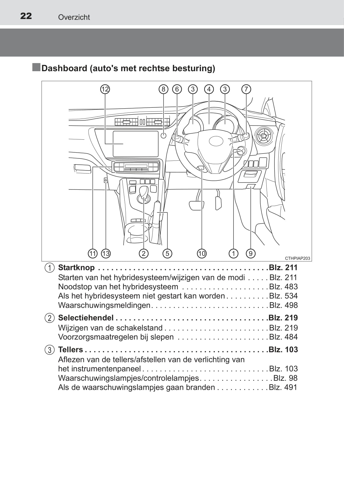 2018-2019 Toyota Auris Hybrid Owner's Manual | Dutch