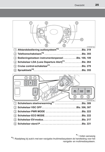 2018-2019 Toyota Auris Hybrid Owner's Manual | Dutch