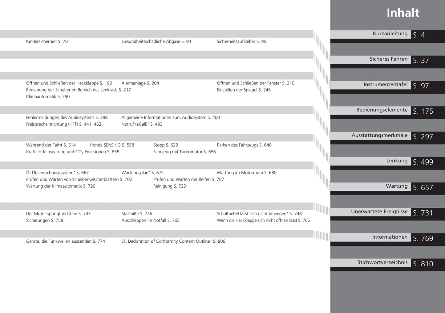 2018-2019 Honda CR-V Owner's Manual | German