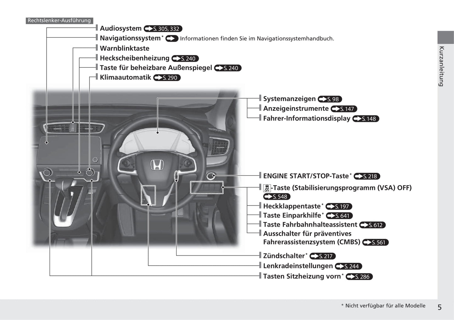 2018-2019 Honda CR-V Owner's Manual | German