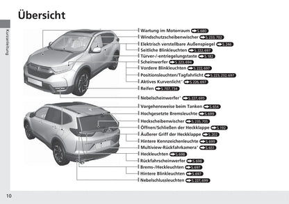 2018-2019 Honda CR-V Owner's Manual | German