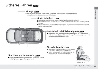 2018-2019 Honda CR-V Owner's Manual | German