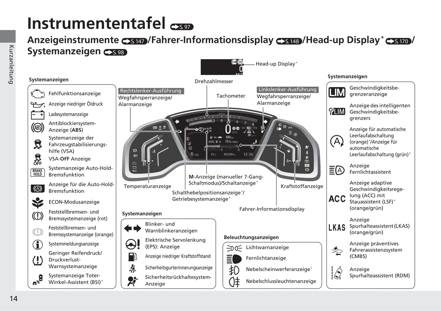 2018-2019 Honda CR-V Owner's Manual | German